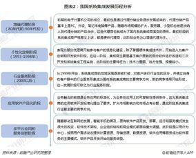 一文了解中國系統集成行業發展現狀及趨勢 未來將向網絡化、服務化、體系化和融合化演進