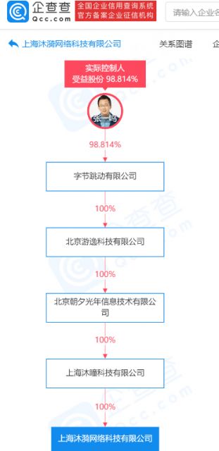 字節跳動關聯公司成立新公司，拓展動漫游戲開發與信息系統集成服務