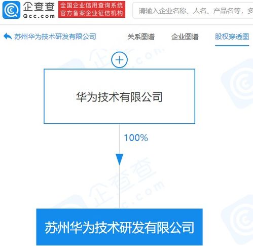 高效數(shù)據(jù)處理服務(wù) 釋放數(shù)據(jù)價(jià)值，賦能企業(yè)增長